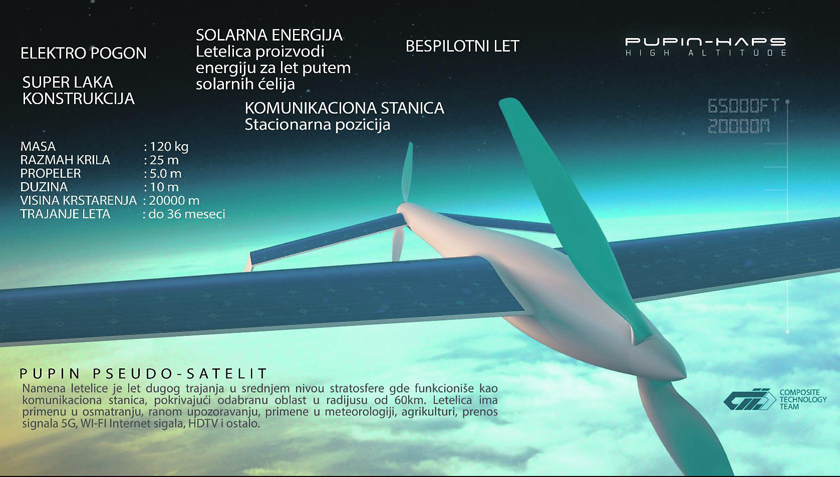 POSTAJEMO SVE OZBILJNIJA DRŽAVA! PROJEKAT PUPIN: Vojska Srbije lansira satelit!